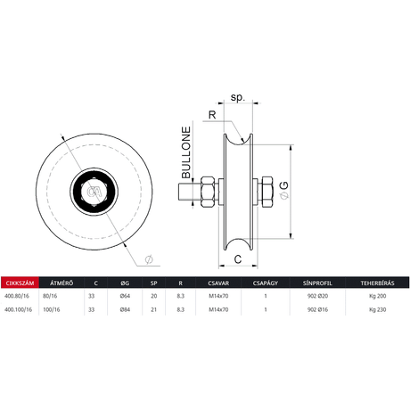 U profilú beleszerelhető tolókapu görgő 100 mm